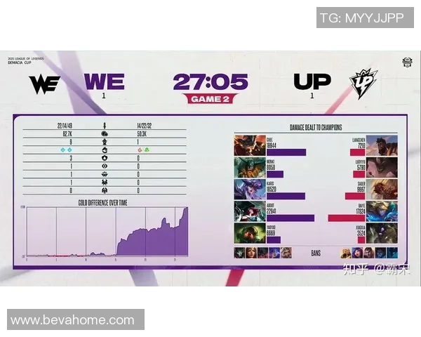全球挑战赛特别报道：WE战队如何在逆境中崛起与突破的精彩历程