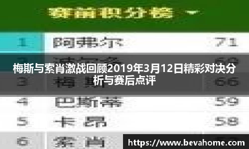Bwin