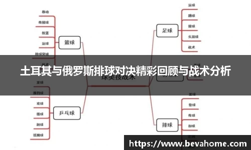 土耳其与俄罗斯排球对决精彩回顾与战术分析